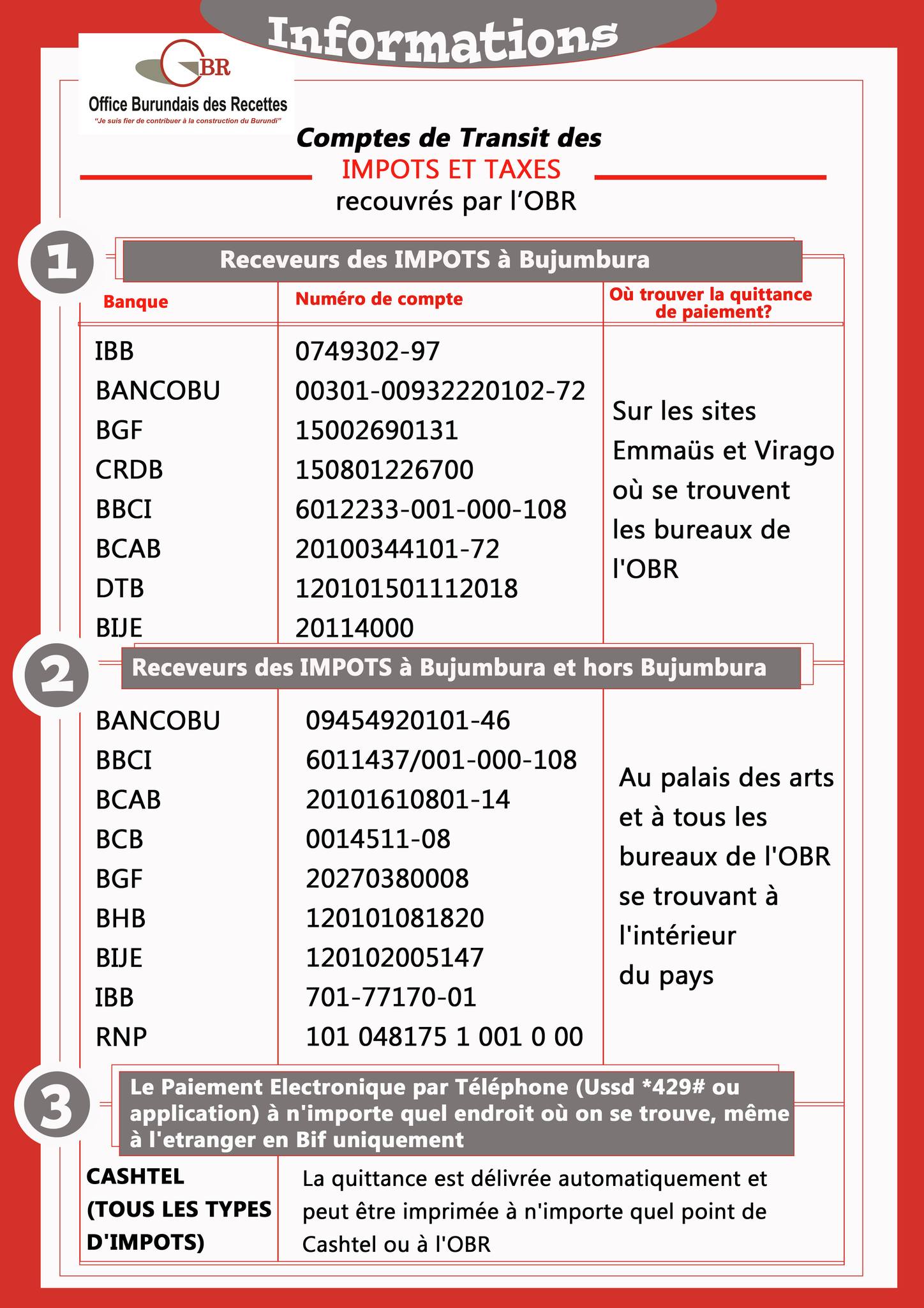 Comptes OBR.jpg copy